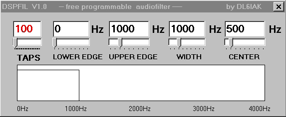 Free programmable DSP-Filter